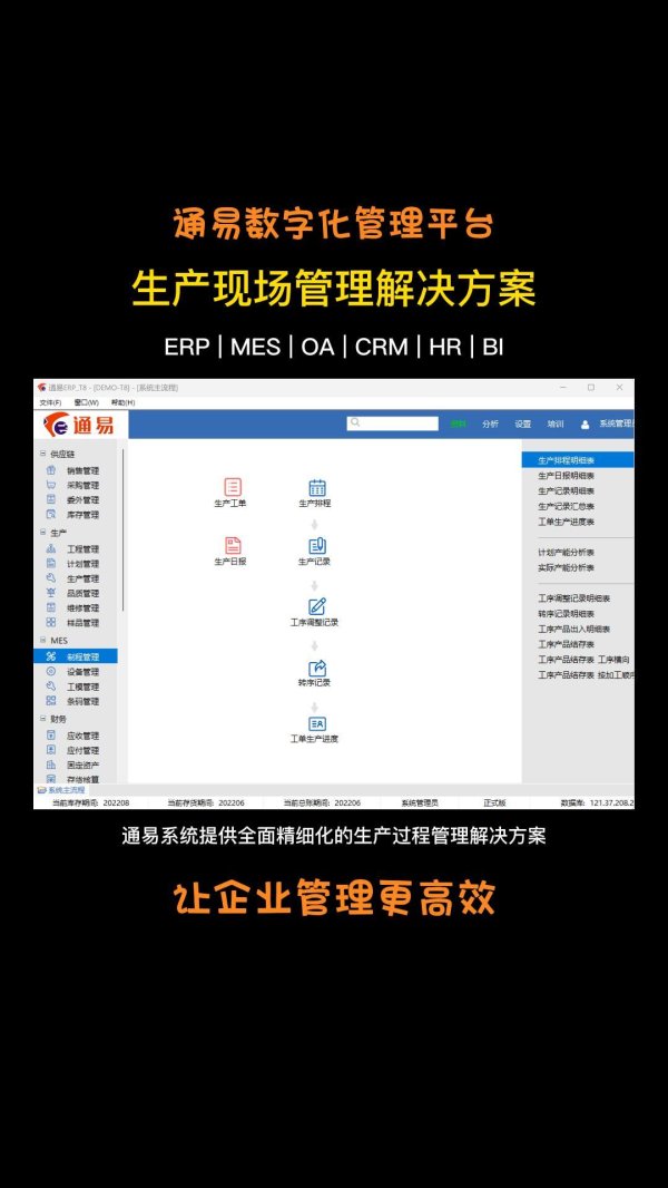 生产现场管理解决方案
